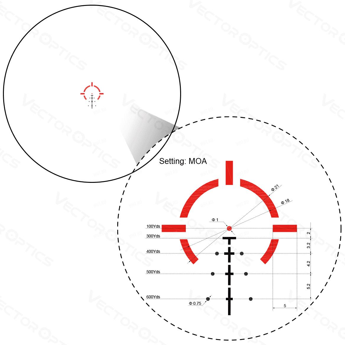 Призматический прицел Vector Optics Paragon 3x18 Micro Prism, марка VEPS-MBR