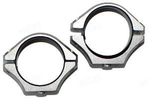 Кольца SAKO/Tikka Optilock 30 мм, Extra Low (экстра-низкие), INOX (SS), BH=4 мм картинка анонса на сайте WHT.ru