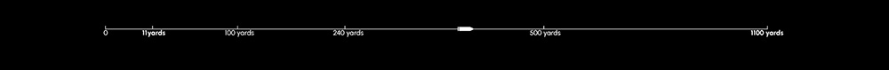 ZULUS-HD-5-20x_БК_1000 м_1000.jpg