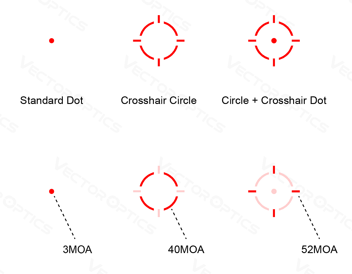 Коллиматорный прицел VECTOR Optics FRENZY-X 1x22x26 (MOJ) MULTI RETICLE, с  кронштейном на Weaver/Picatinny SCRD-M36 купить в интернет-магазине Мировые  Охотничьи Технологии, доставка по всей России