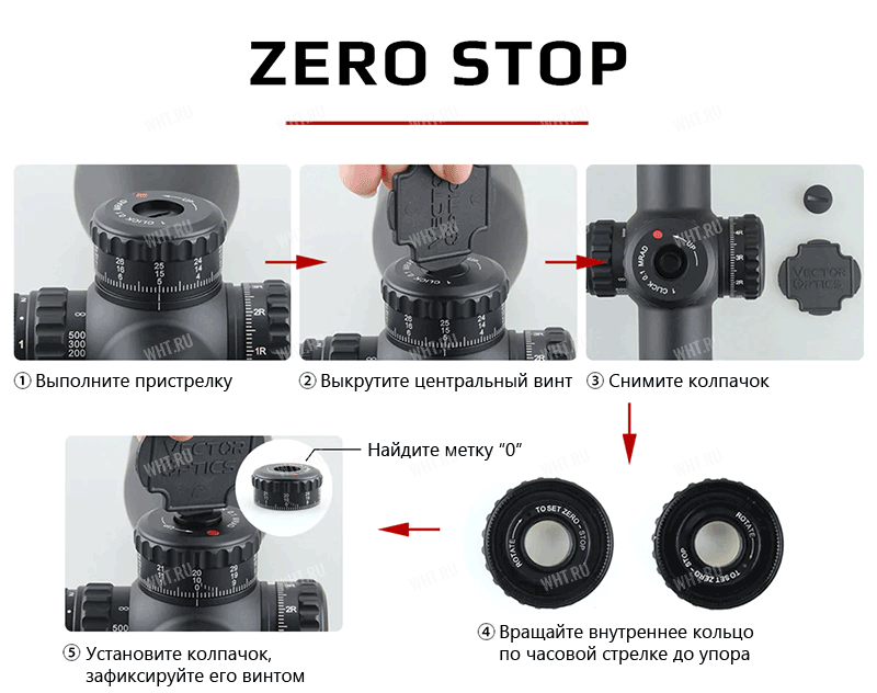 Zero-Stop.png