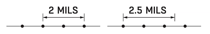 Glass-Mil-dot_Detail-R_1.jpg
