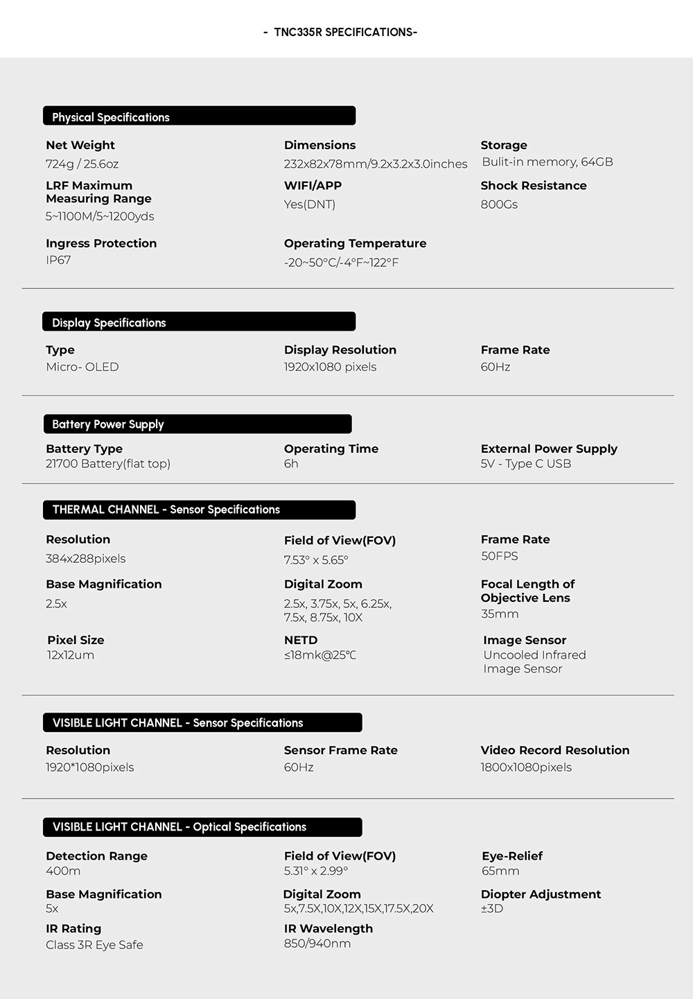 SPECIFICATIONS-TNC335R_1000.jpg