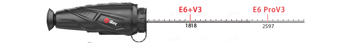 E3Max V3.0_дистанция.png