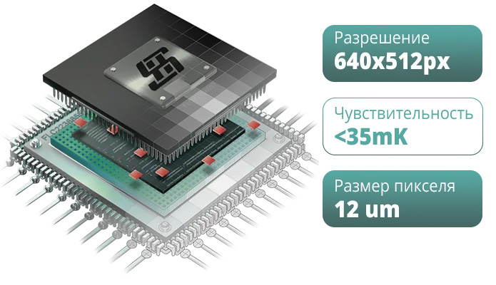 SFH-VARG-H50RL_640x512.jpg